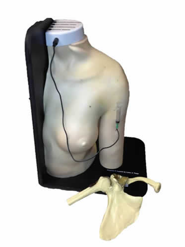 Shoulder Injection