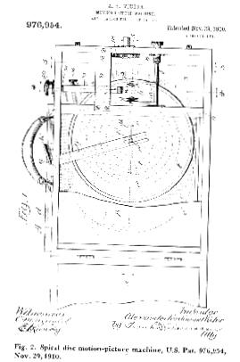Diagram of a spiral disc motion picture machine