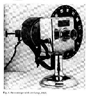 Stereoscope with arc lamp