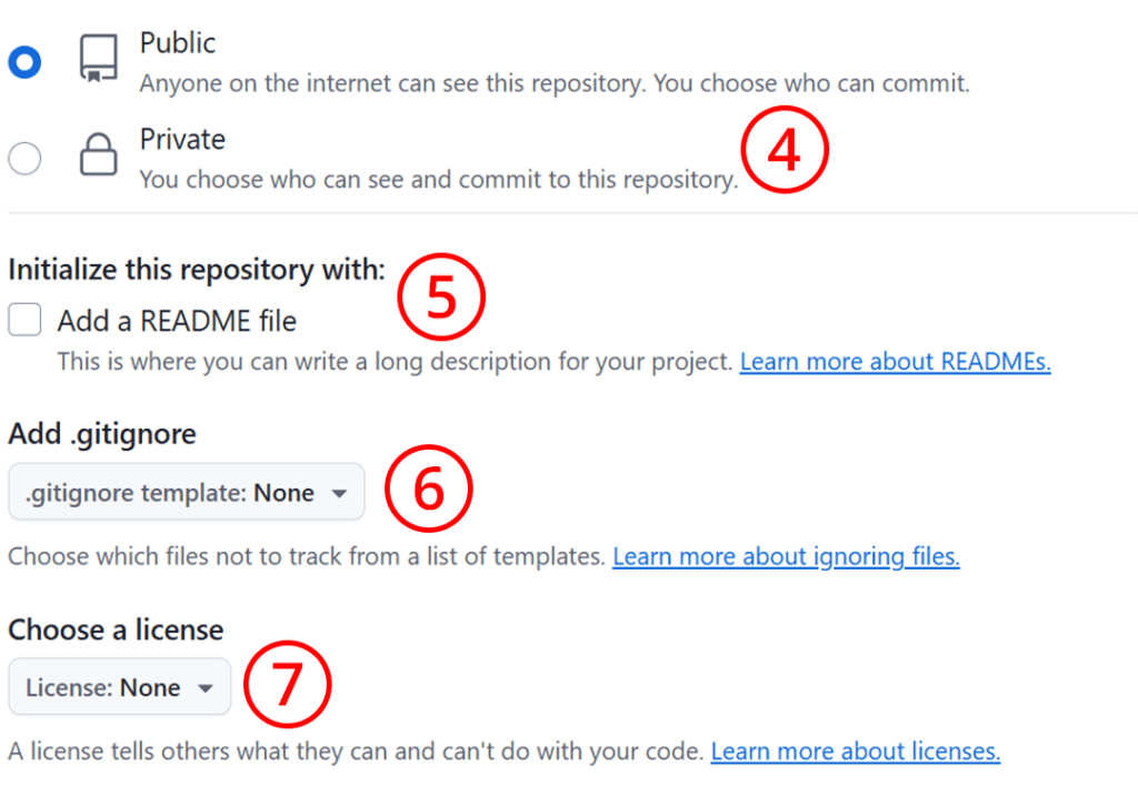 Screenshot showing steps 4-7 with each step labeled with a red circled number