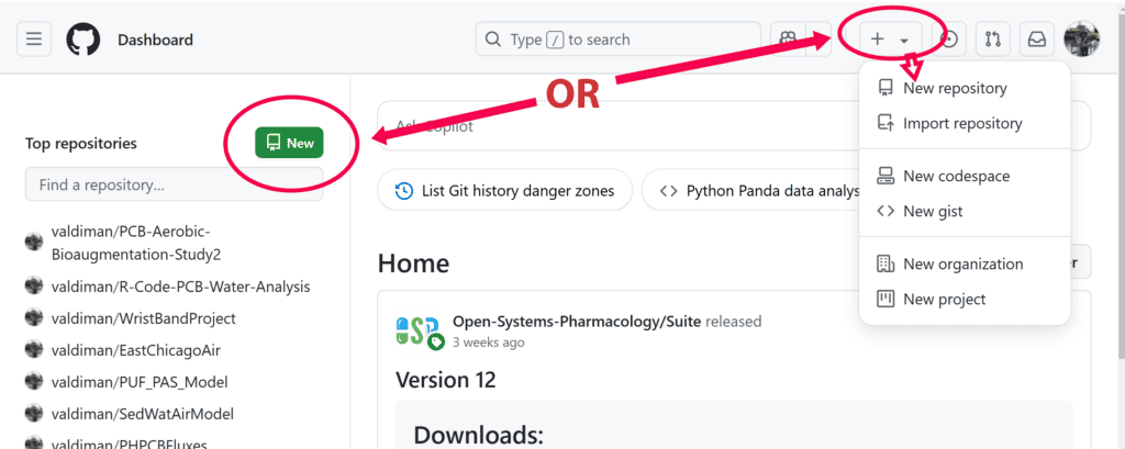 Screenshot of GitHub homepage with a red circle around the green "New" repository" button on the left side of the page, and a red circle around the plus sign on the upper right side of the page, which has been clicked on and opens a menu with "New repository" as the first option.