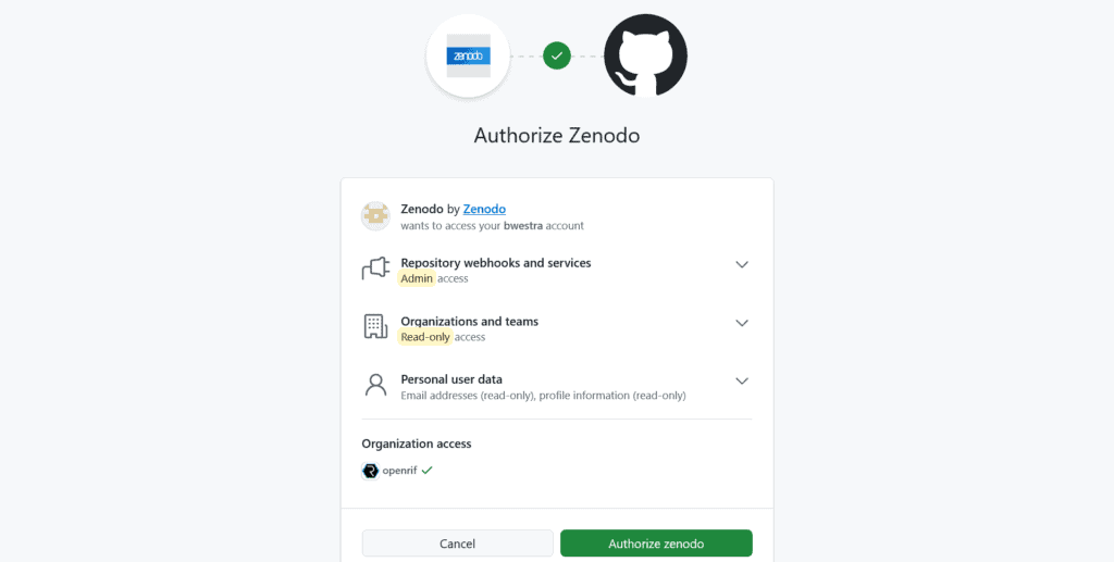 Screenshot showing Zenodo being authorized to connect to GitHub