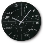 Irrational Numbers Wall Clock